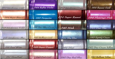 Pearl Ex Pigment Powders